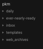 a parent folder, pkm, with 5 subfolders - daily, ever-nearly-ready, inbox, templates, web-archives